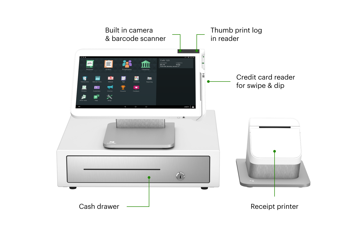 Clover Station Solo hardware diagram showing the screen, printer and payment terminal