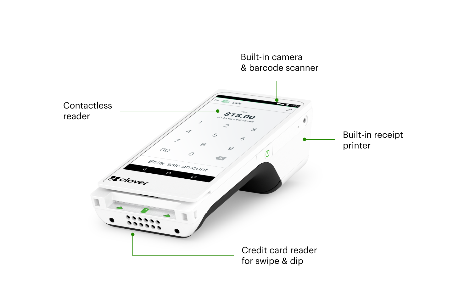 Clover Flex hardware diagram showing the printer, barcode scanner and SIM slot