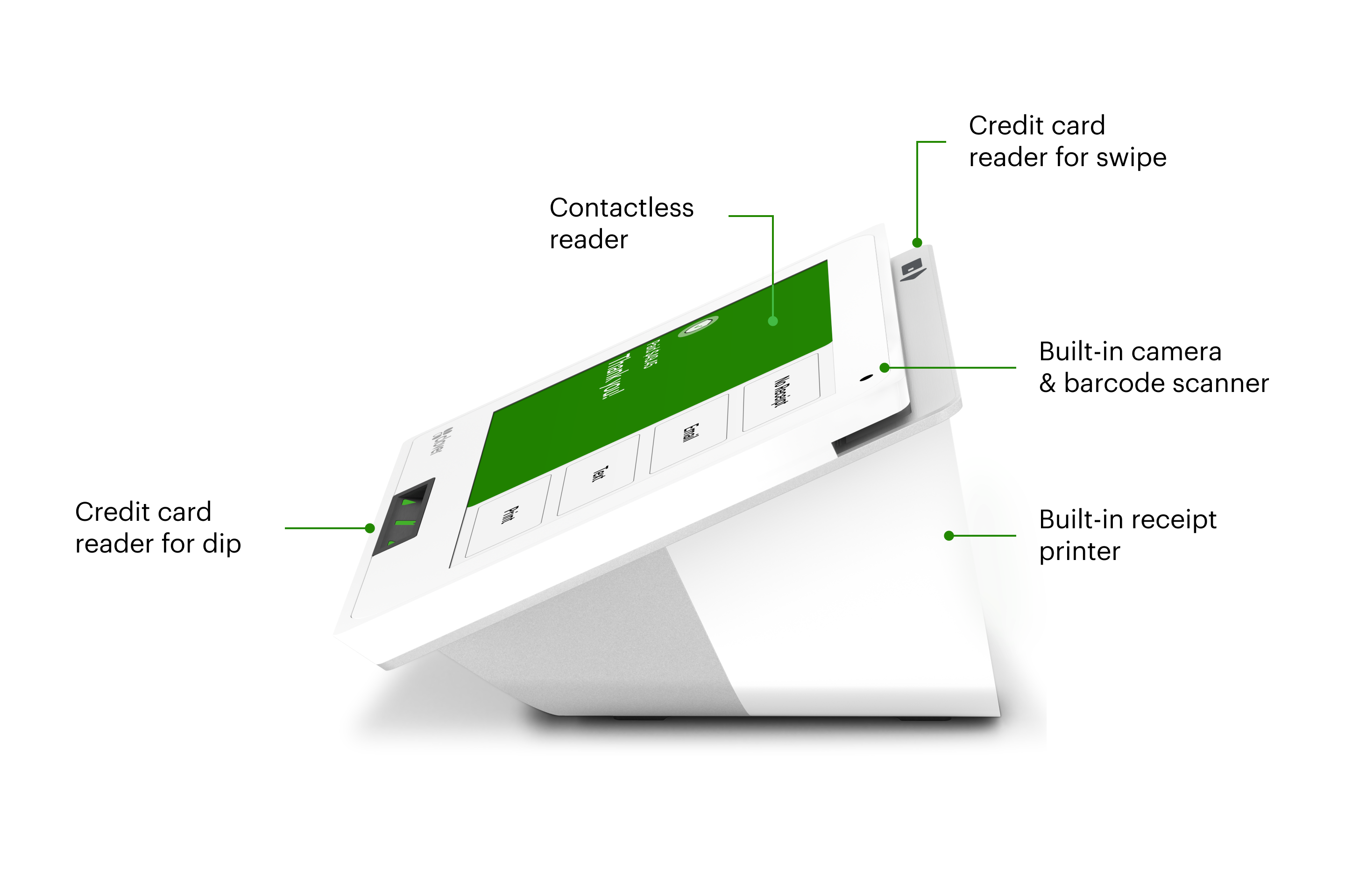 Clover Mini hardware diagram showing the touchscreen, printer and card reader